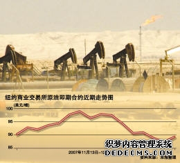 原油短线拉升现货黄金短线走低