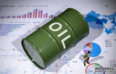 美股期货涨幅回落原油期货跌幅收窄