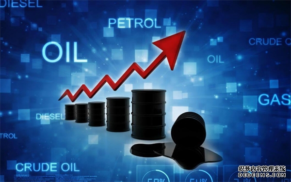 原油交易提醒：油价逐步脱敏地缘局势情绪溢价回落正在进行