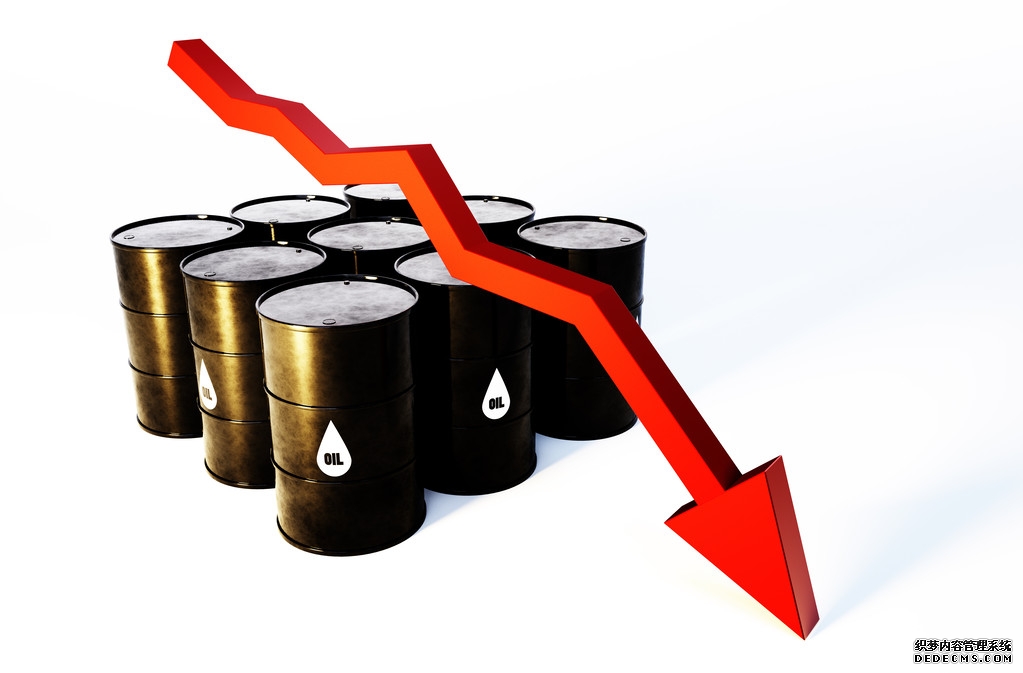 国际油价突然跳水！发生了什么？