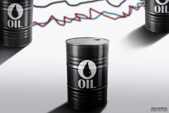 实时期货美原情