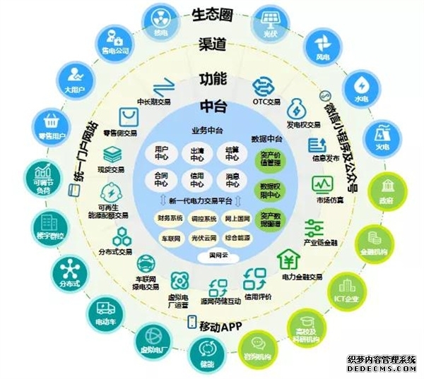 江西省公共资源交易平台